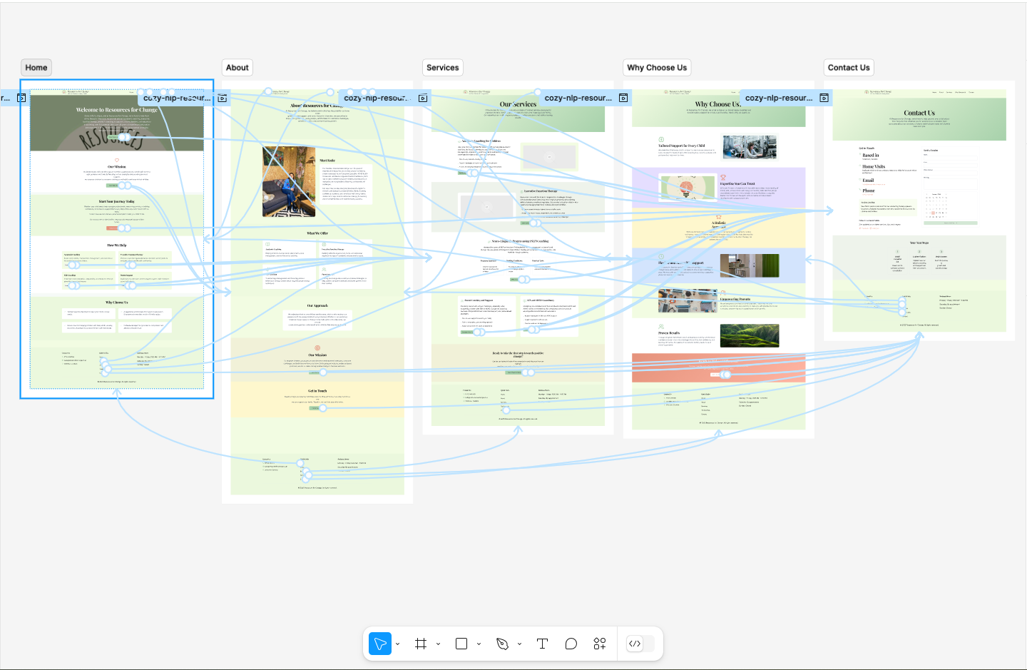 Figma Design